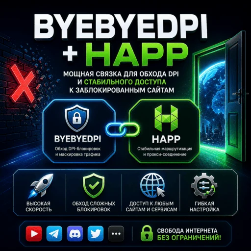ByeByeDPI + Happ — мощная связка для обхода DPI и стабильного доступа к заблокированным сайтам